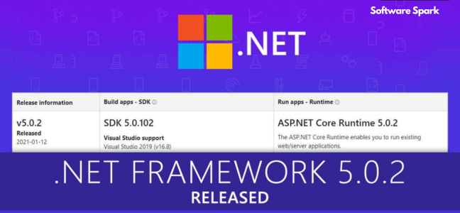 Microsoft .NET Framework 2.0 SP1 (x64)- A Legacy Essential