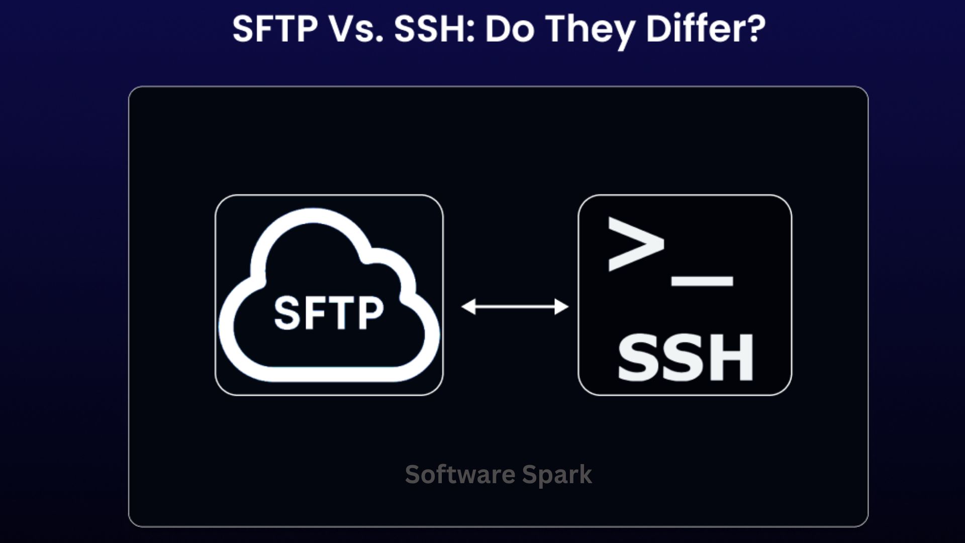 SSH SFTP Library for .NET – A Comprehensive Guide to Secure File Transfers