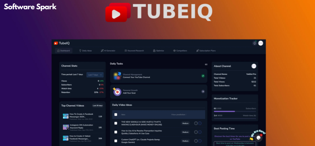 TubeIncome Review- YouTube Content Curation